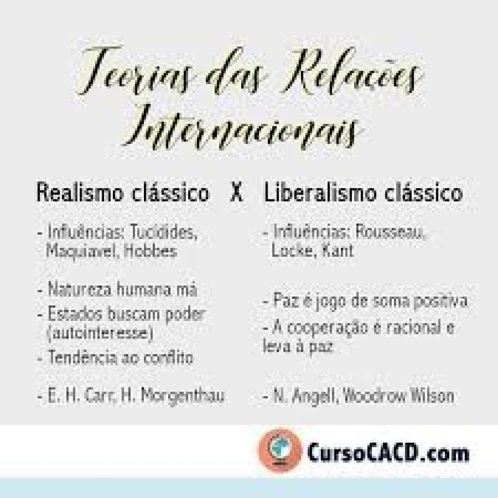 2010_REALISM AND COSMOPOLITANISM  IN INTERNATIONAL RELATIONS (inglês)